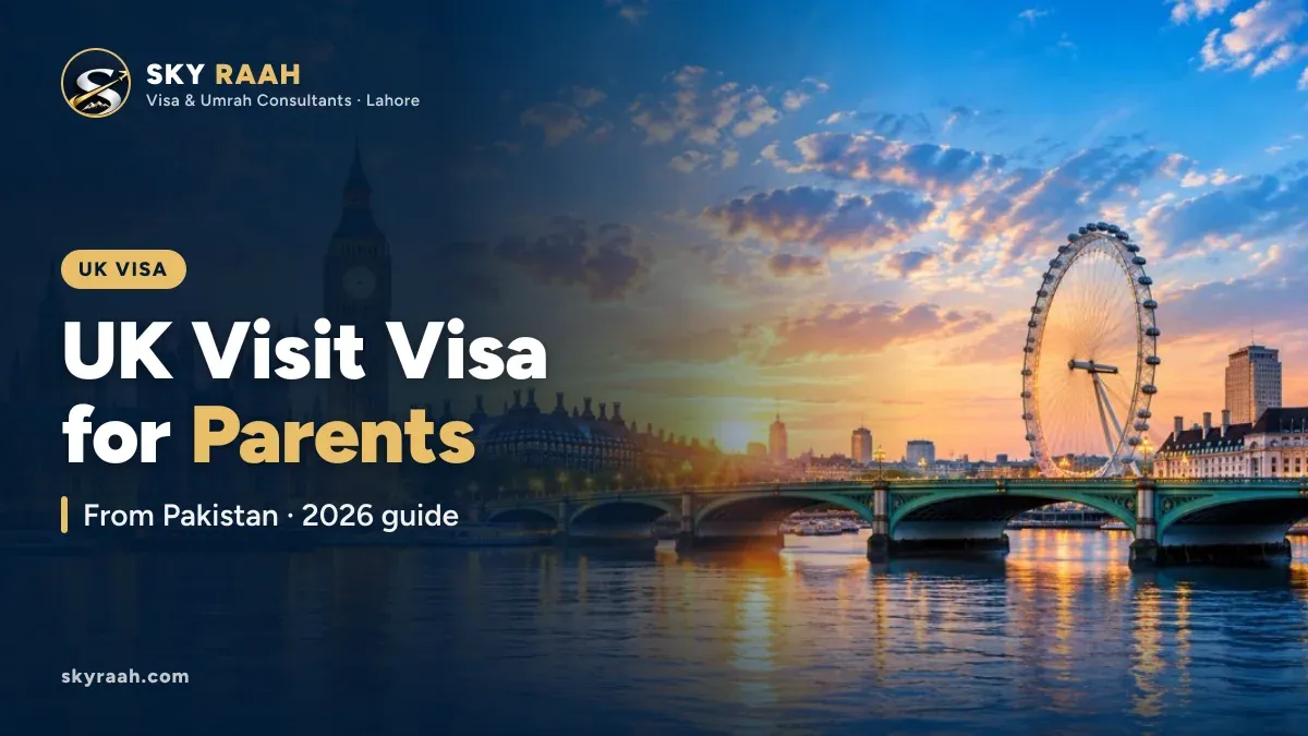 UK Visit Visa for Parents: From Pakistan · 2026 guide, over a photo of London landmarks